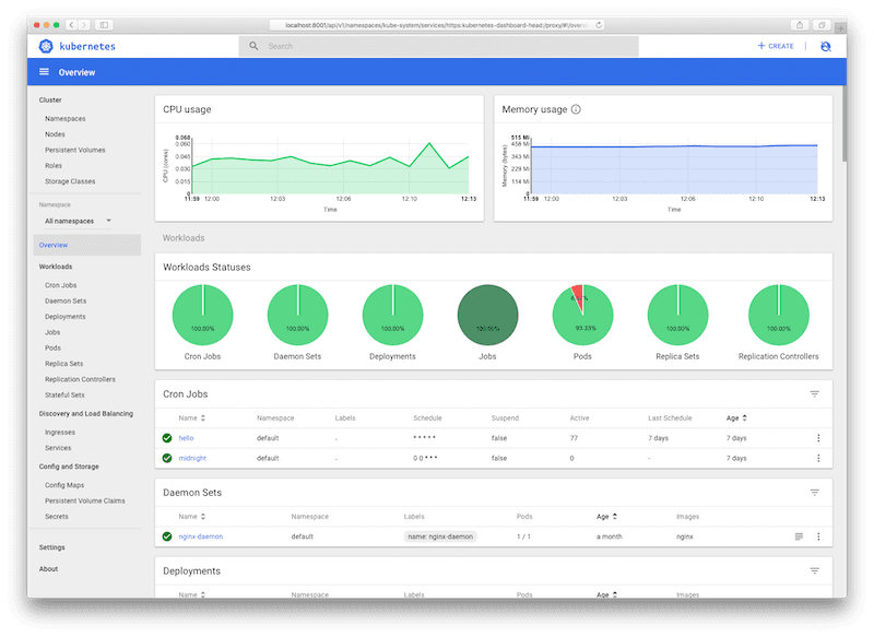 dashboard