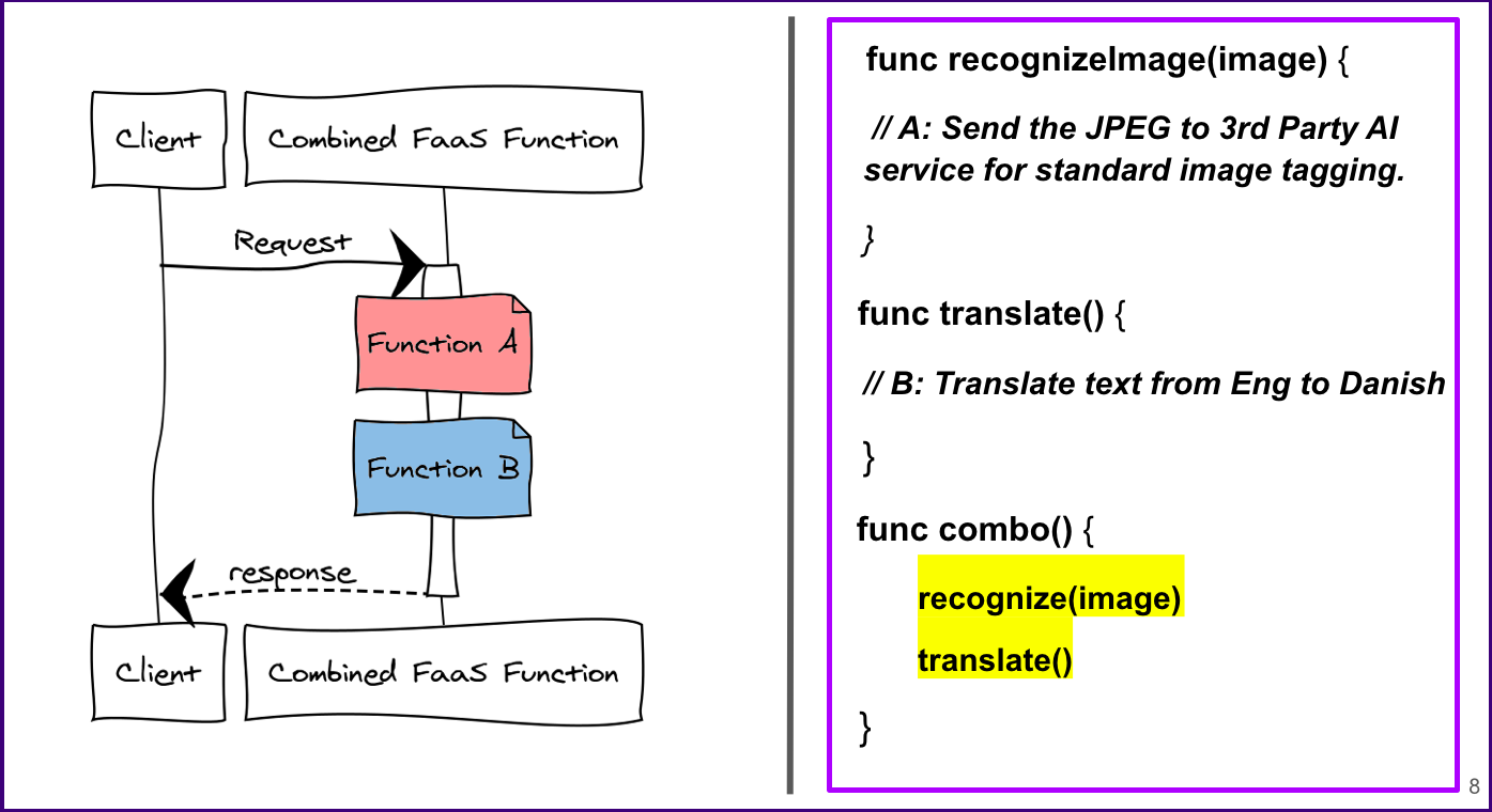 manual-image